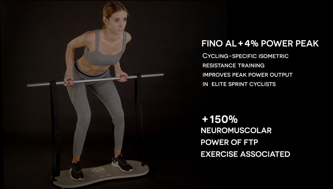 Iso Power Balance freeshipping - The Recovery Club