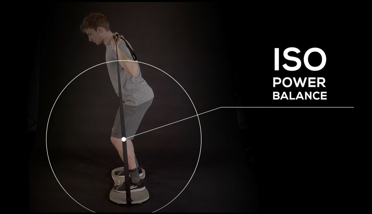 Iso Power Balance freeshipping - The Recovery Club