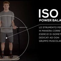 Iso Power Balance freeshipping - The Recovery Club
