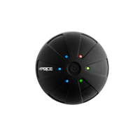 Hypersphere Go Hyperice