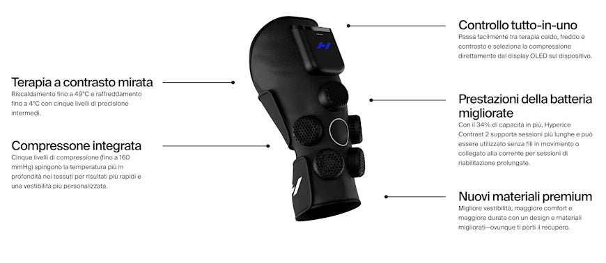 Hyperice Contrast 2 Ginocchio